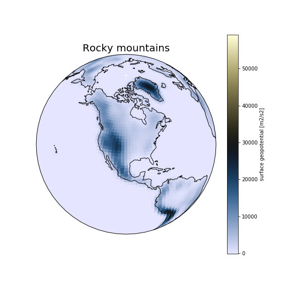 rocky experiment ergebnisse