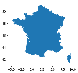../_images/RELIANCE_France_PM10_38_1.png